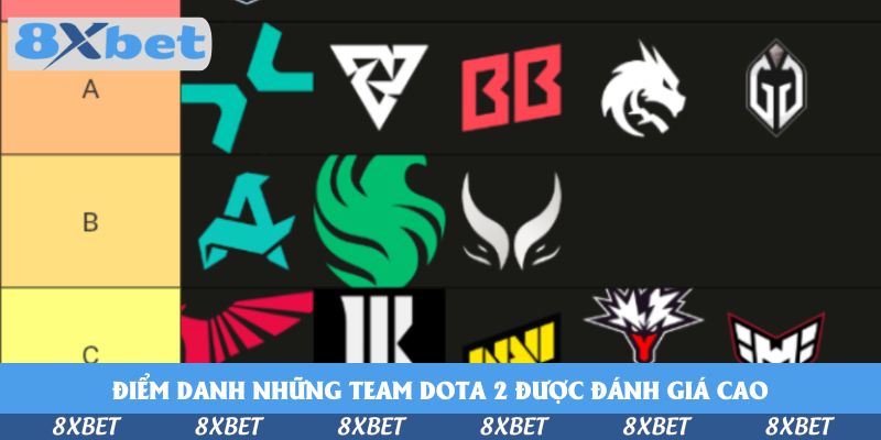 Điểm danh những team DOTA 2 được đánh giá cao